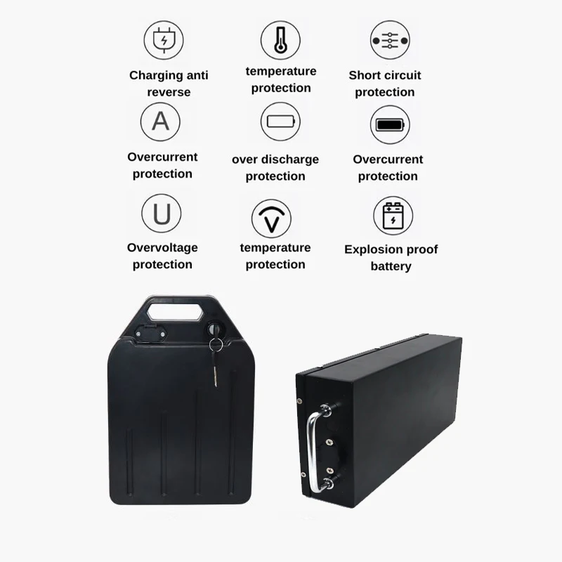 For HarleyBattery 60V 20Ah 30A - 60V 50Ah Electric Scooter Battery review and price